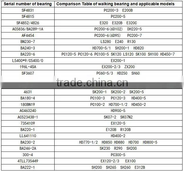 Chinese automatic transmission friction plate for sale
