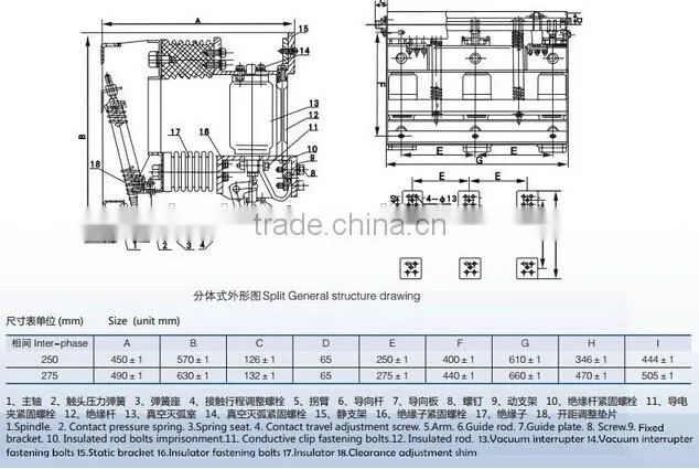 ZN28(A)-12 Type Indoor High Voltage 12kv fixed type Vacuum Circuit Breaker