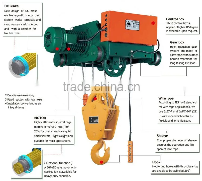 ramsey winch cable cranes and hoists from china