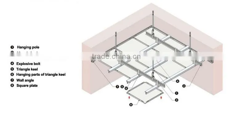 perforated metal ceiling tiles,perforated metal mesh sheet,aluminum perforated metal prices