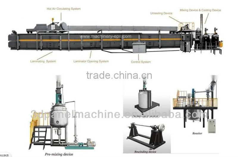 Phenolic foam block Sandwich Panel Continuous Machine Line Xuelong manufacture