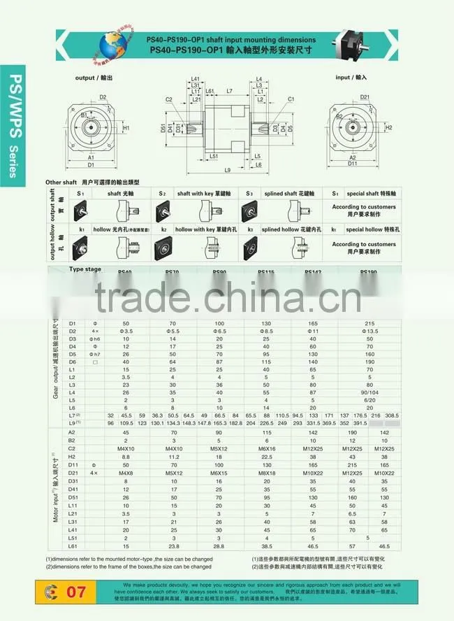 PS WPS Series Precision Planetary gearbox for servo motor