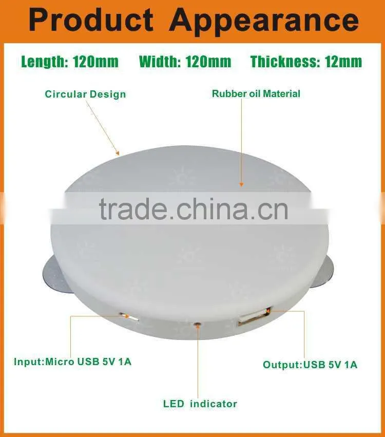 With sucker new patent hot sale new product solar panel