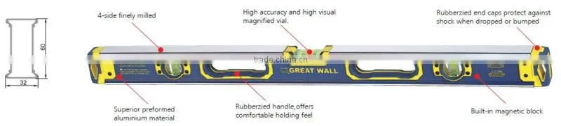 High accuracy spirit level GWP-25