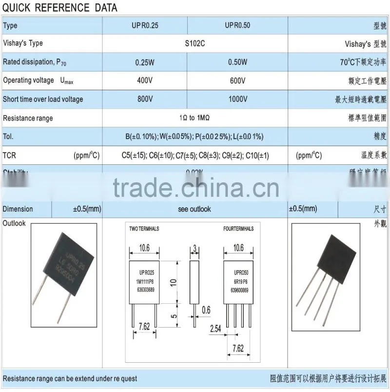 TC2664 Electronic Components Ultra High Stability Precision Customer Designed Mold Type Resistors