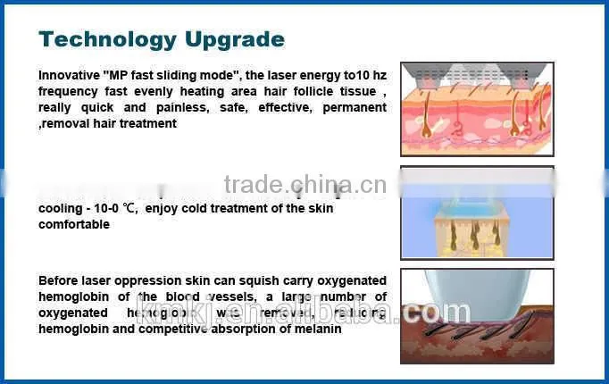 2016 Newest 808nm diode laser/808nm high power laser diode