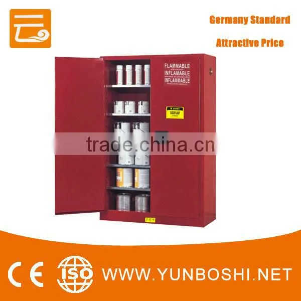 Combustible Metal Oil chemical safety cabinet