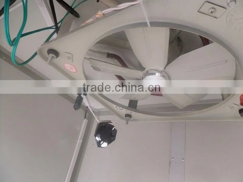 high quality egg incubator circulation fan/hatchery fan