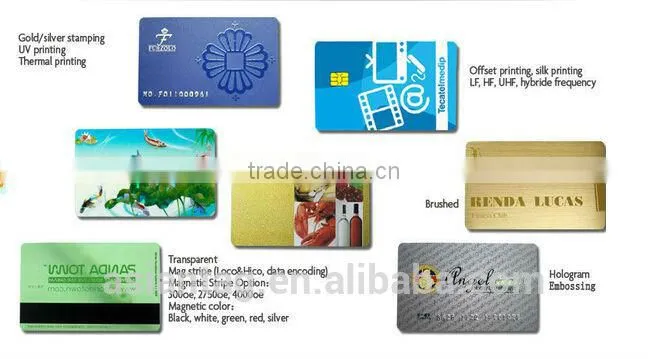 cheapest blank smart card in China