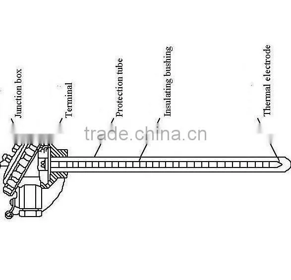 K tye temperature sensor