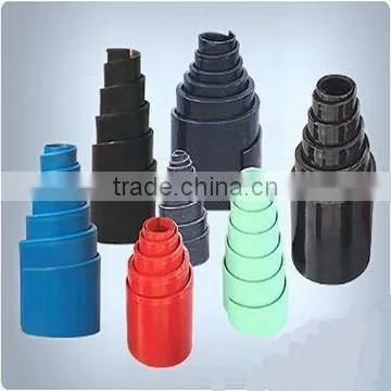NEW TYPE spiral steel tape shield