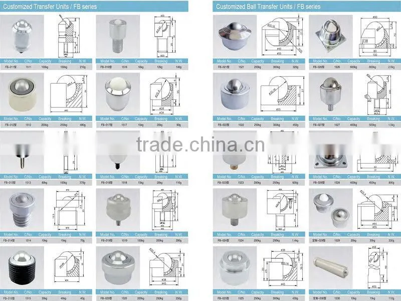 caster wheels empty bottle air conveying system nylon ball caster wheels ball stud in bolt mini ball universal conveyor roller