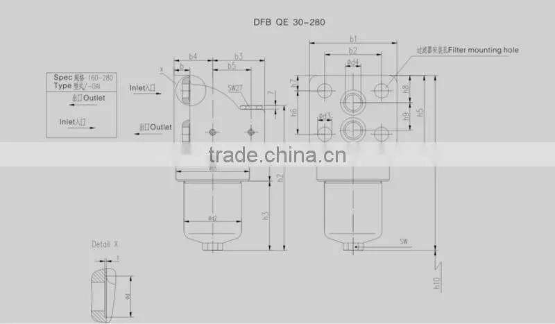 DFB...MA/DFB...QE High Pressure (Can Replace Hydac DF...MA/DF... QE Series )Filter