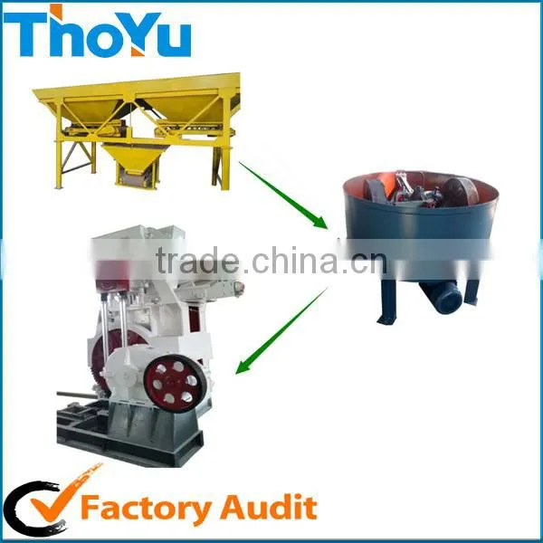 concrete block molding machine in alibaba SMS:0086-15238398301