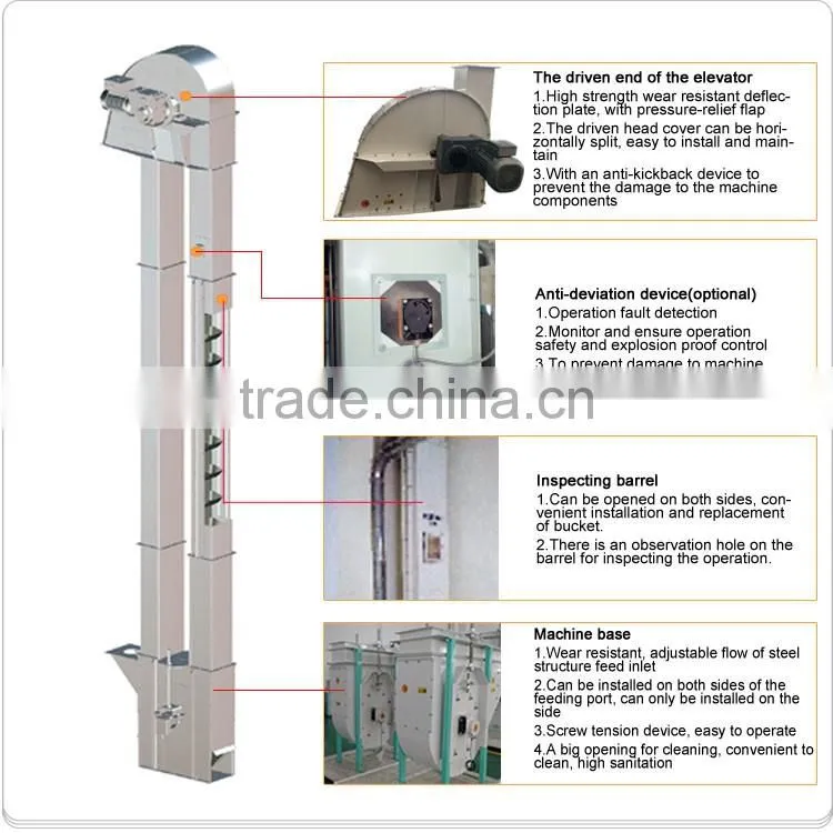 Bucket Elevator of high quality