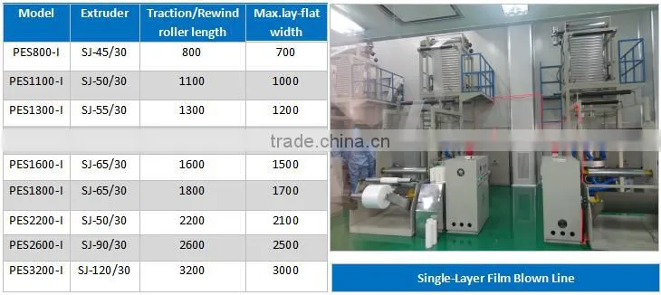 Various plastic packaging pe film blowing machine