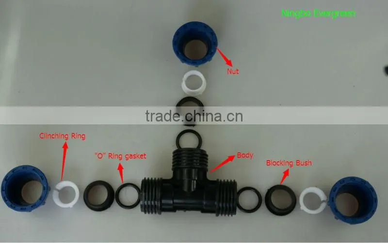 Manufacturer price plastic end cap