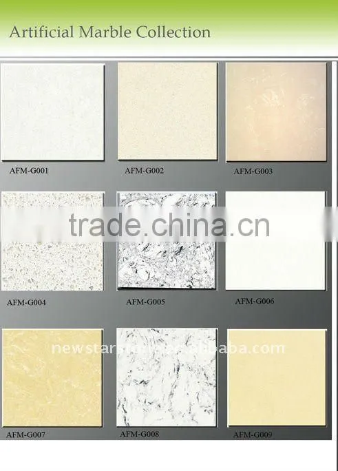 blue Engineered Stone