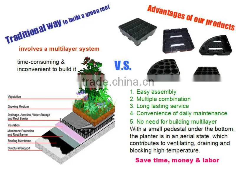 garden decoration vertical garden systems green roof