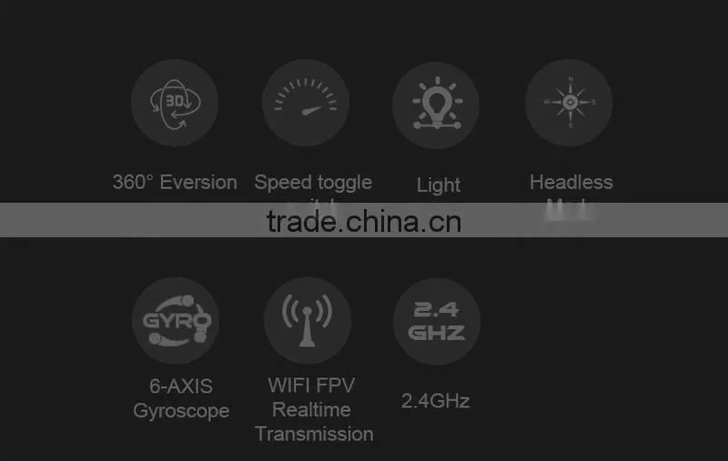 2.4G Middle size 4CH RC Quadcopter with 6-axis gyroscope