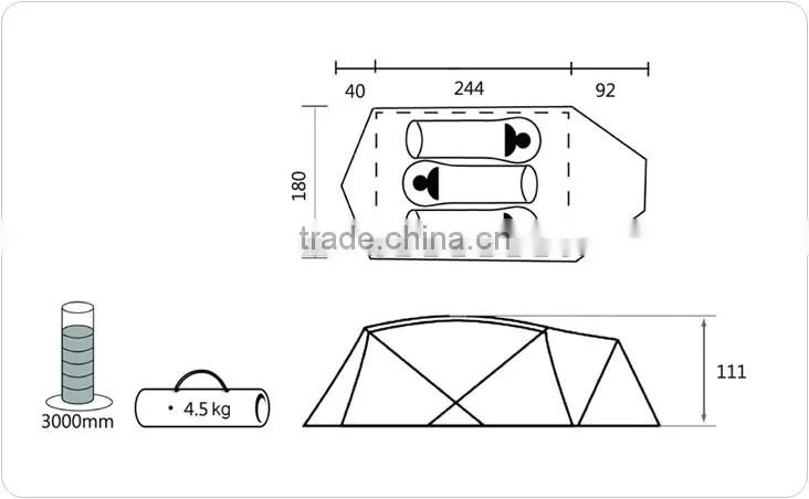 3 person tents ultralight