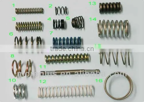 Compression Springs