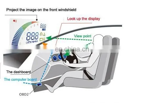 2014 New F01 car head up display window display monitor speed alarm