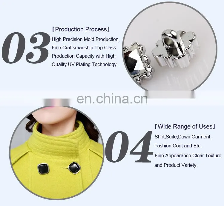 Fancy Clear Uv Plating Resin Shirt Button BA60343