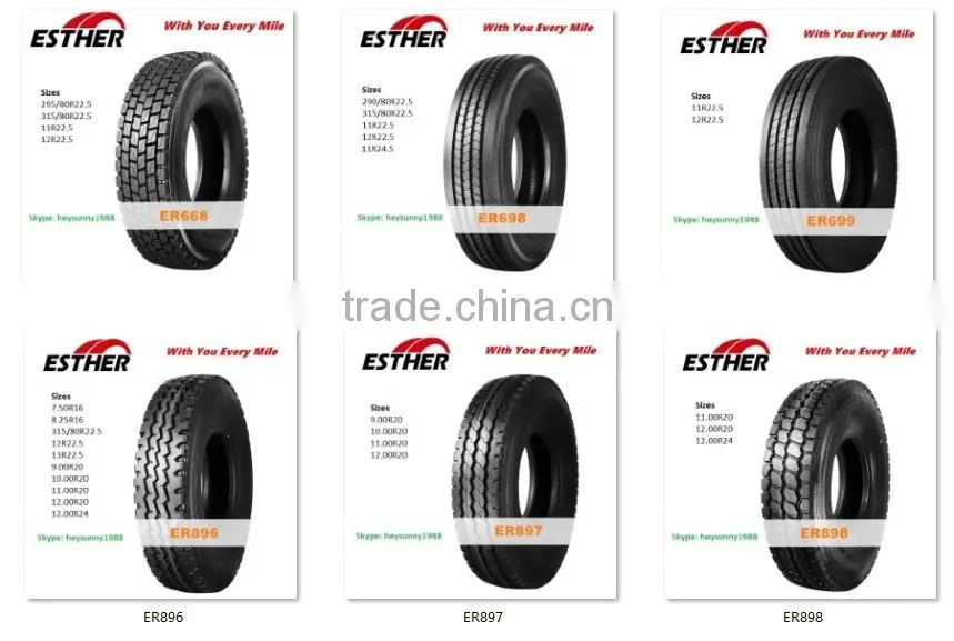 Radial all-steel truck tyre 11.00R20