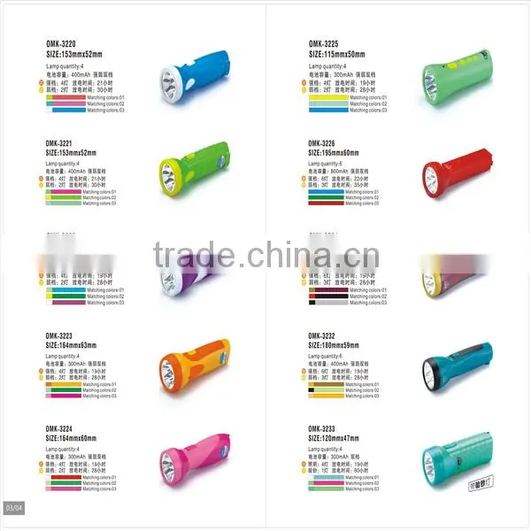Hunting torch light with rechargeable battery