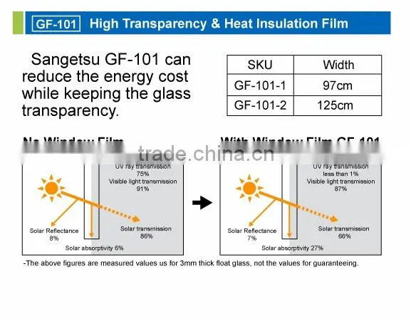 Best-Selling solar window films Window Film with high efficiency made in Japan