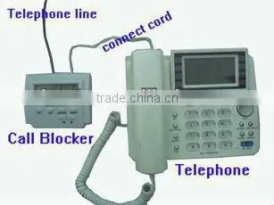 Chinese manufacturer id display phone call blocker