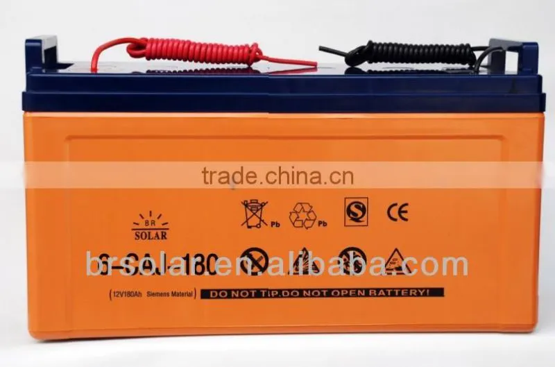 Gold supplier factory price solar lid lights manufacturers CE IEC TUV ROHS APPROVED