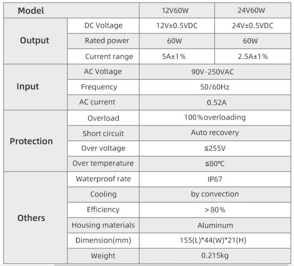 24v 60w.png