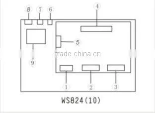 8 sim cards gsm gateway pbx with 8 Channel GSM Ports