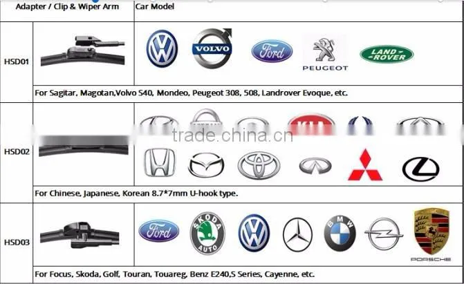 Condery Multifunction car wiper blade with 10+1 adapters wiper blades universal adapter