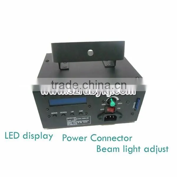 15Kpps scanner colorful party decoration animal sd card lighting