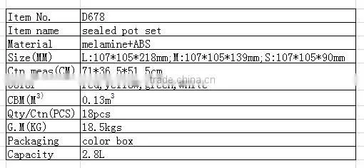 D678 Round Food Plastic Airtight Storage Canister Set & Sealed Pot Set Lager 1.5L Middle 0.8L Small 0.5L