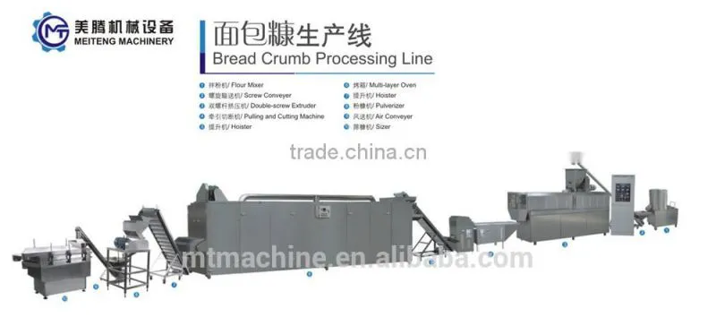Bread crumbs production line/making plant
