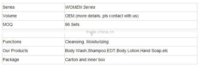 Wholesale original 2pcs gift set 50ml pink lady perfume