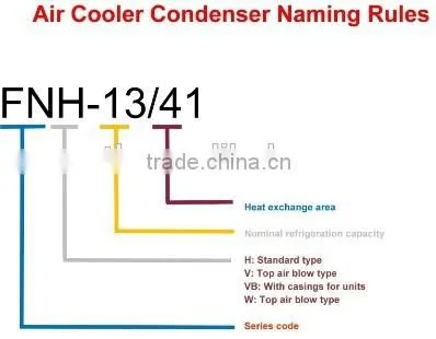 industrial water cooled chiller