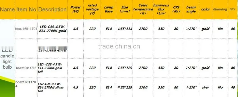 energy saving high lumen color changing 4.5w led light bulb