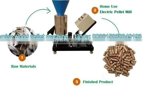 2015 Small wood pellet making machine wih CE