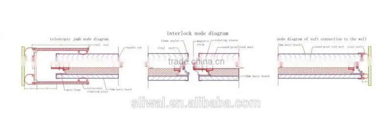 china manufacturer aluminium high quality partition wall sliding door for Multi-functional Hall
