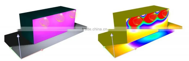 High Quality floodlight Best Sale High Brightness outdoor led spot lights