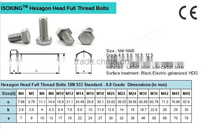 Steel Structure Materials Grade 4.8 bolt
