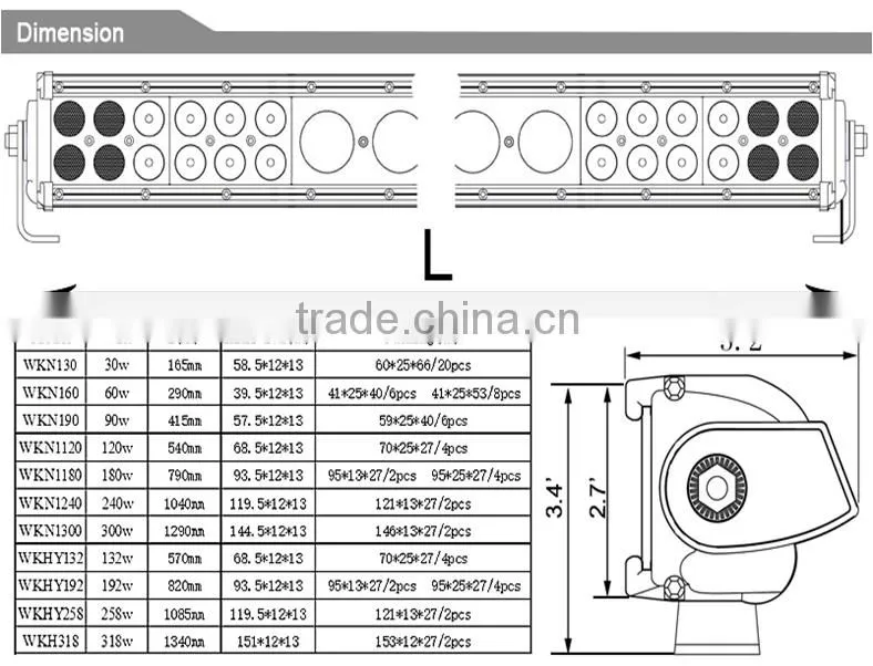 Single Row C ree 60W 11 Inch Led Light Bar China Manufacturer
