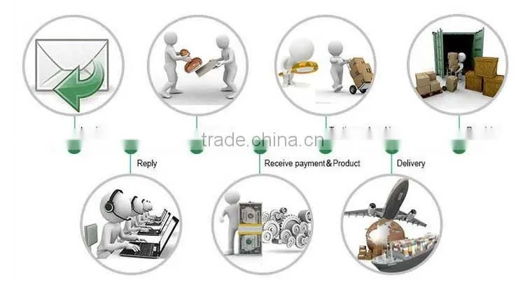 Precision Machined Aluminum LCD Hinge Accessories