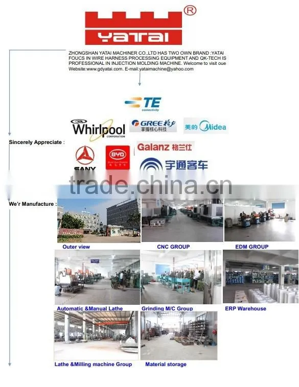 Round plug injection molding machine