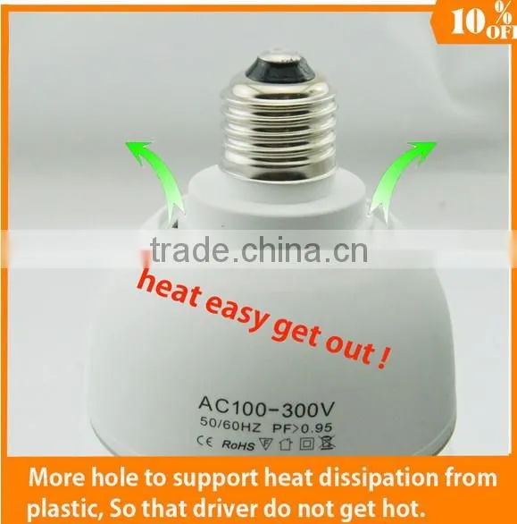 2014 new design led corn light 80w led bulb E27 warm white AC100-240V